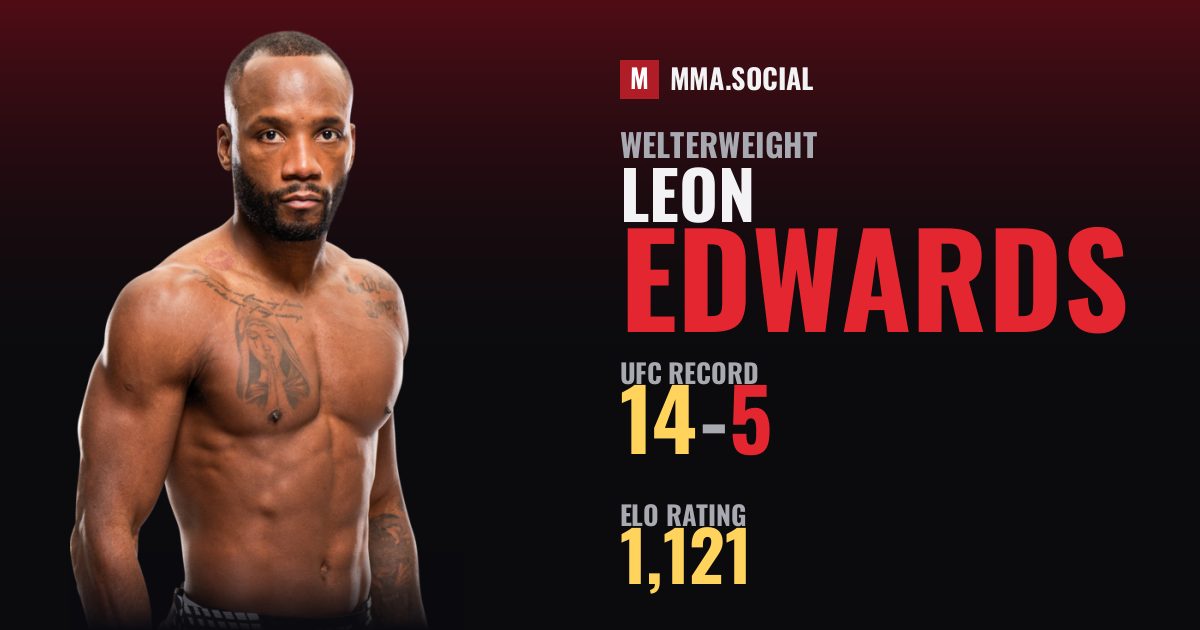 Leon Edwards — UFC fighter profile, record 14-5