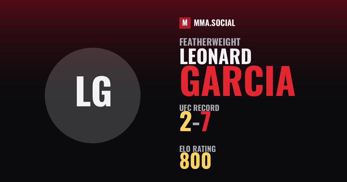 Leonard Garcia — UFC fighter profile, record 2-7