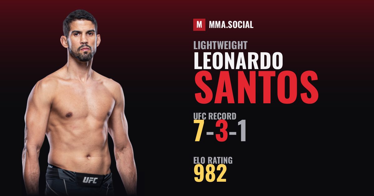 Leonardo Santos — UFC fighter profile, record 7-3-1