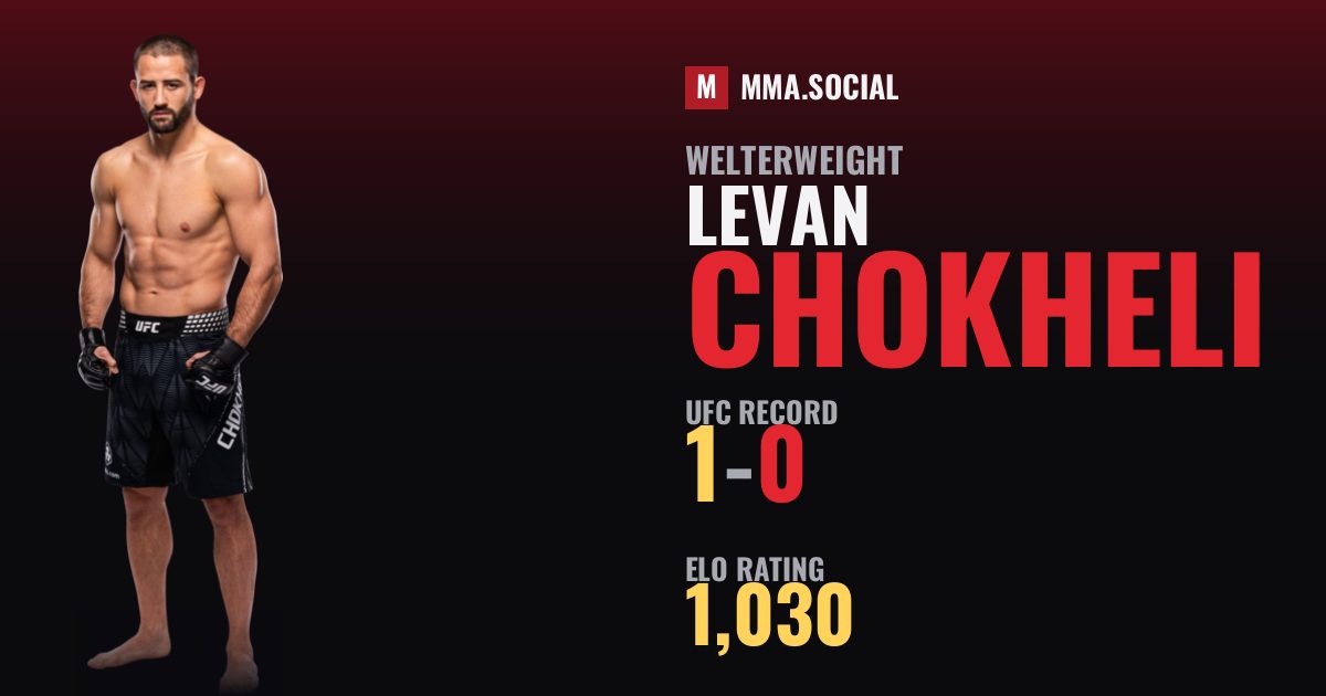 Levan Chokheli — UFC fighter profile, record 1-0