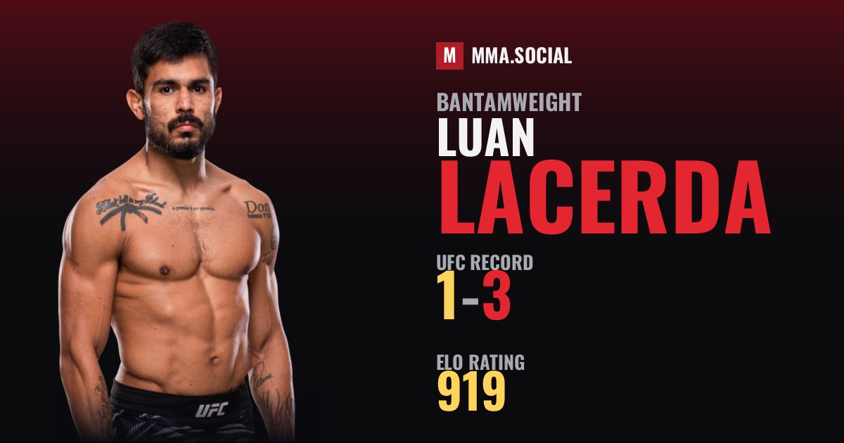 Luan Lacerda — UFC fighter profile, record 1-3