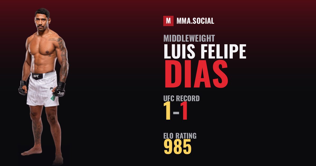 Luis Felipe Dias — UFC fighter profile, record 1-1