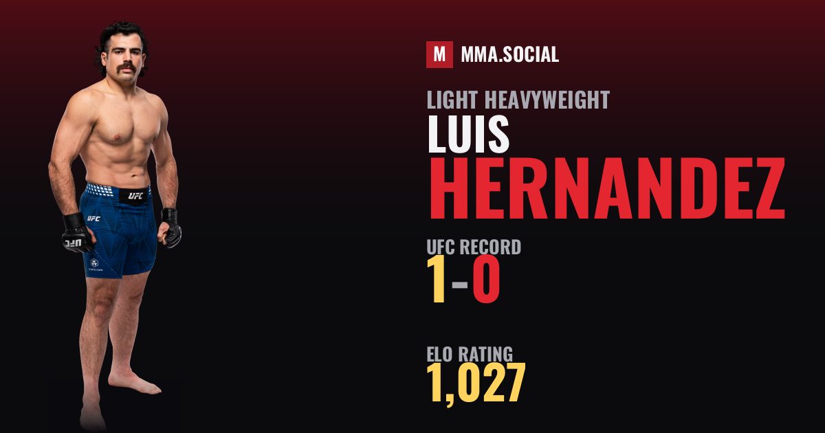 Luis Hernandez — UFC fighter profile, record 1-0