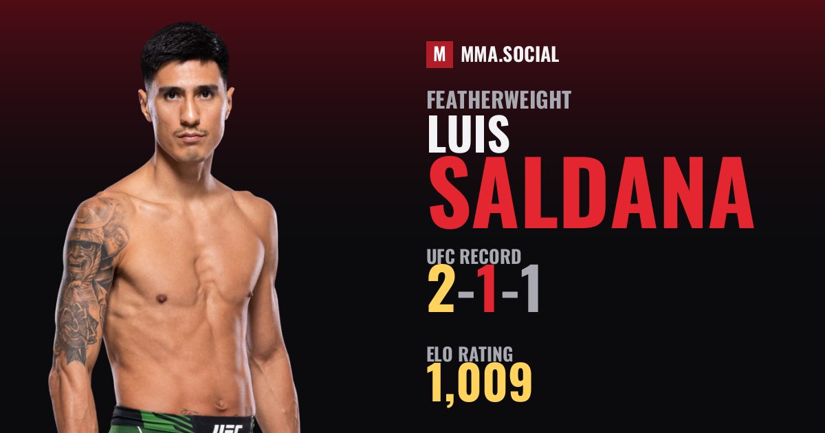 Luis Saldana — UFC fighter profile, record 2-1-1