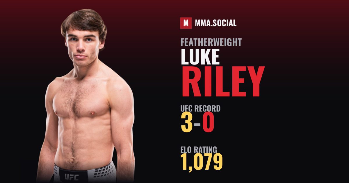 Luke Riley — UFC fighter profile, record 3-0