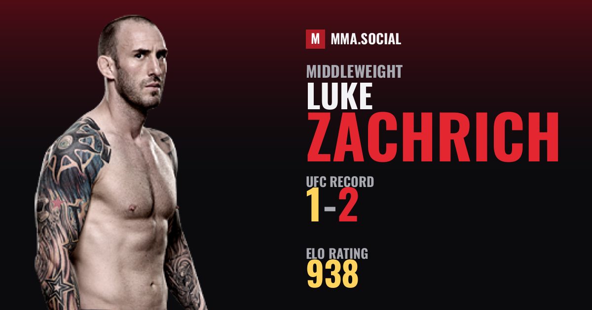 Luke Zachrich — UFC fighter profile, record 1-2