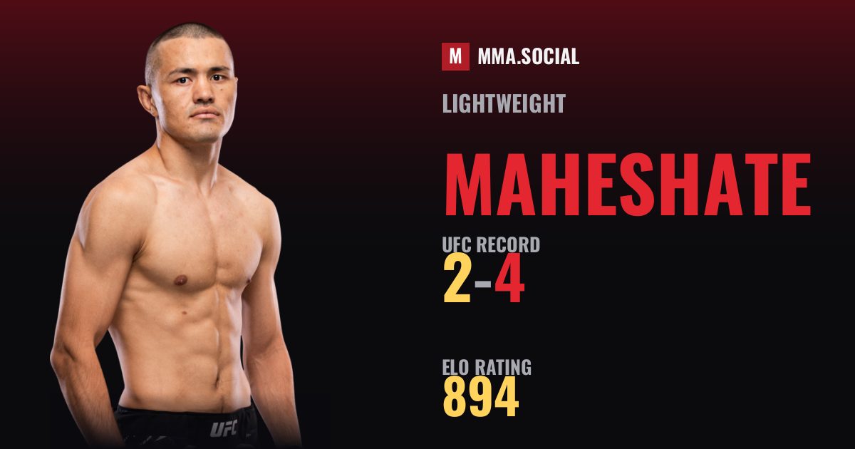 Maheshate — UFC fighter profile, record 2-4