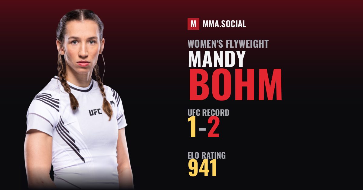 Mandy Bohm — UFC fighter profile, record 1-2