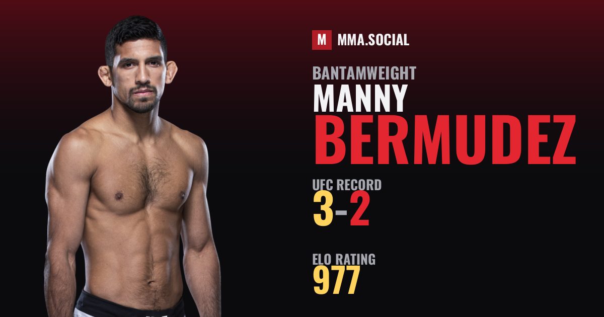 Manny Bermudez — UFC fighter profile, record 3-2
