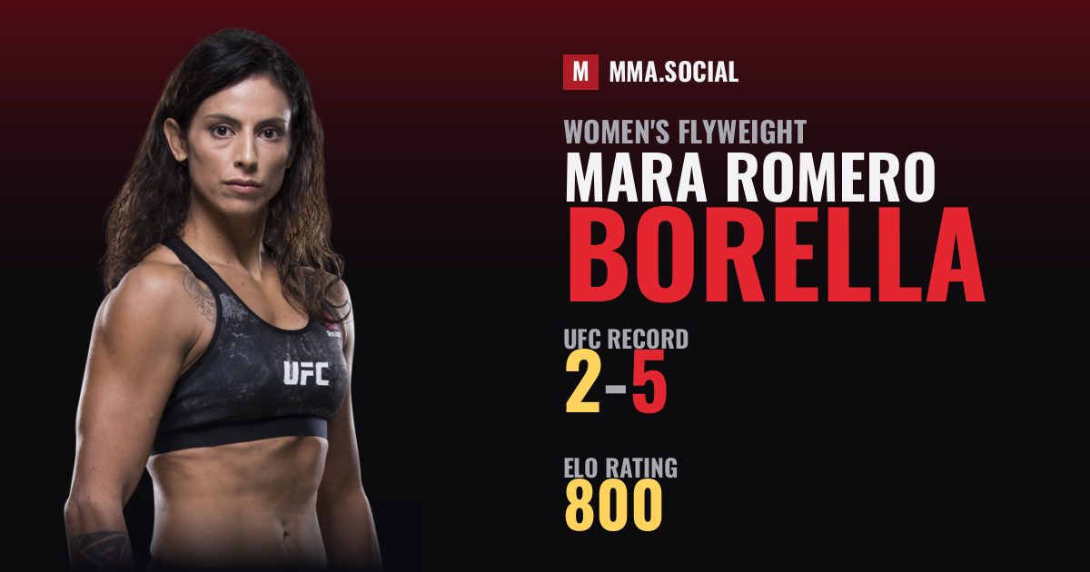 Mara Romero Borella — UFC fighter profile, record 2-5