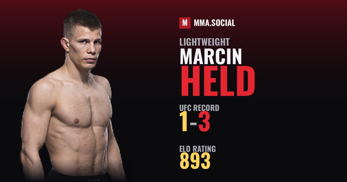 Marcin Held — UFC fighter profile, record 1-3