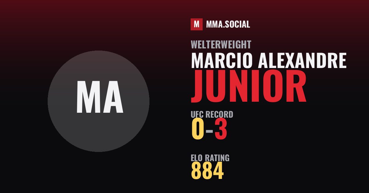 Marcio Alexandre Junior — UFC fighter profile, record 0-3