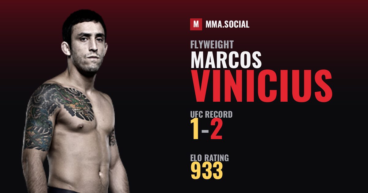 Marcos Vinicius — UFC fighter profile, record 1-2