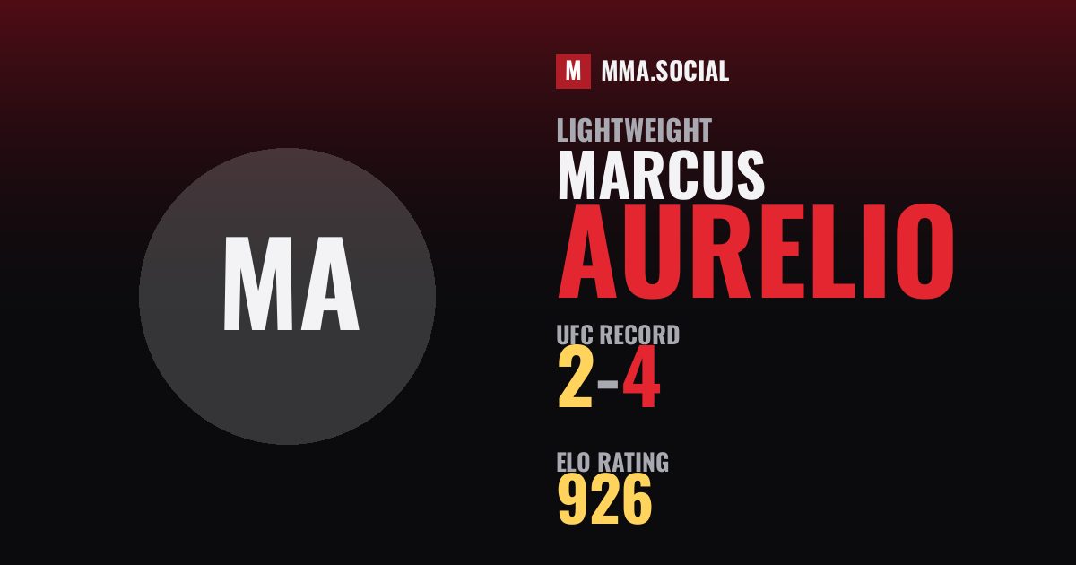 Marcus Aurelio — UFC fighter profile, record 2-4