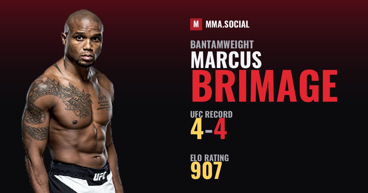 Marcus Brimage — UFC fighter profile, record 4-4