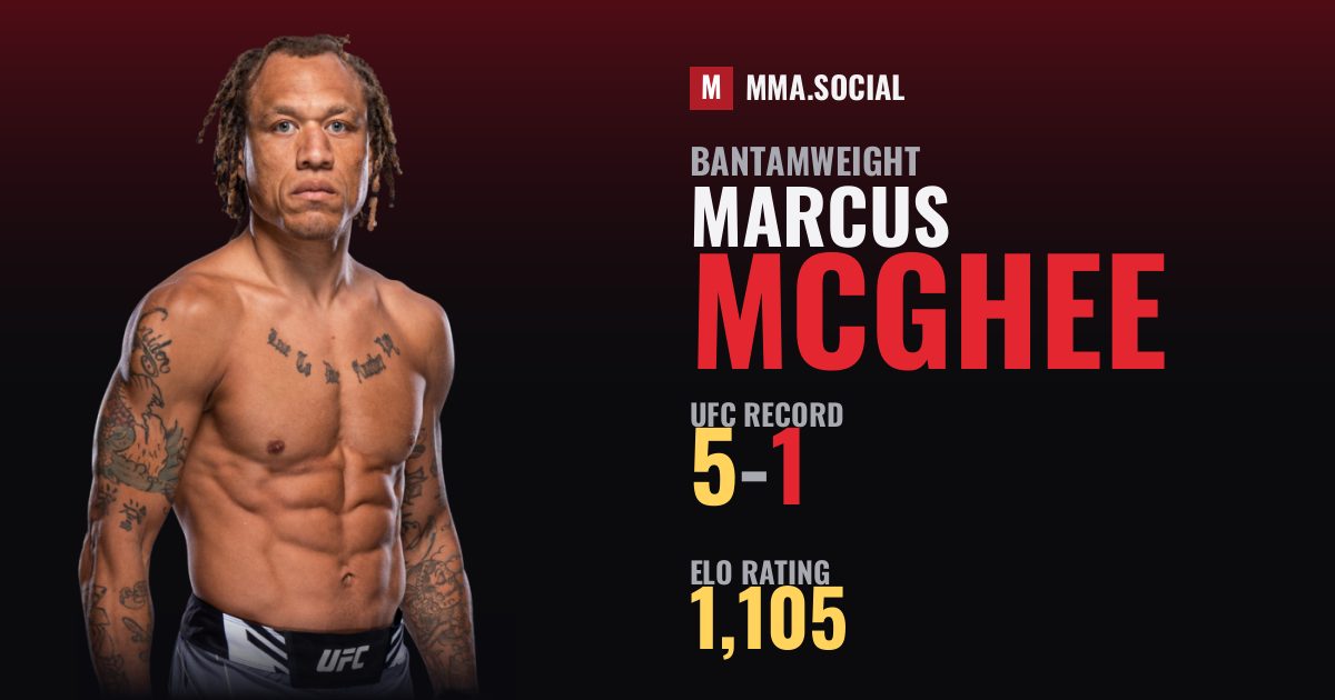 Marcus McGhee — UFC fighter profile, record 5-1