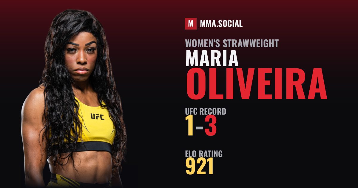 Maria Oliveira — UFC fighter profile, record 1-3