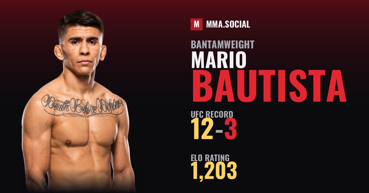 Mario Bautista — UFC fighter profile, record 12-3