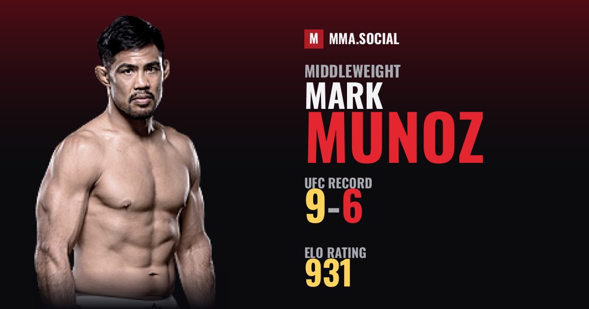 Mark Munoz — UFC fighter profile, record 9-6