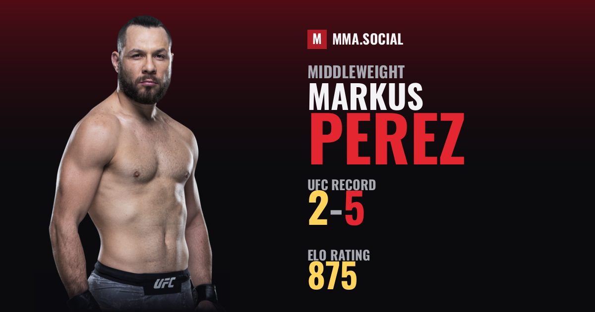 Markus Perez — UFC fighter profile, record 2-5