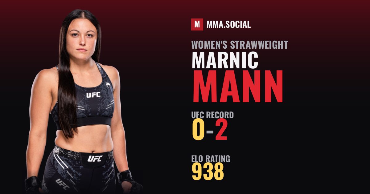 Marnic Mann — UFC fighter profile, record 0-2