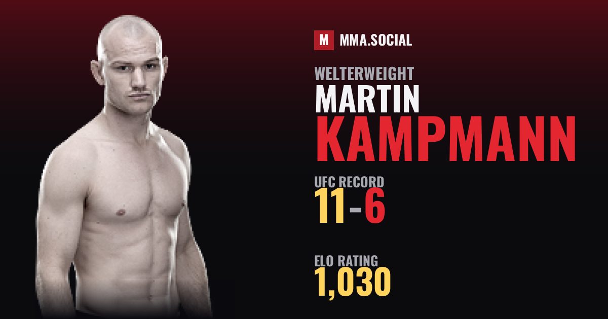 Martin Kampmann — UFC fighter profile, record 11-6