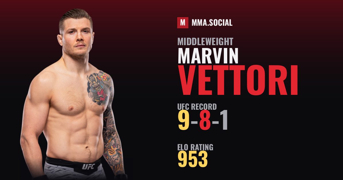 Marvin Vettori — UFC fighter profile, record 9-8-1