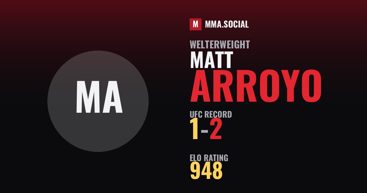 Matt Arroyo — UFC fighter profile, record 1-2
