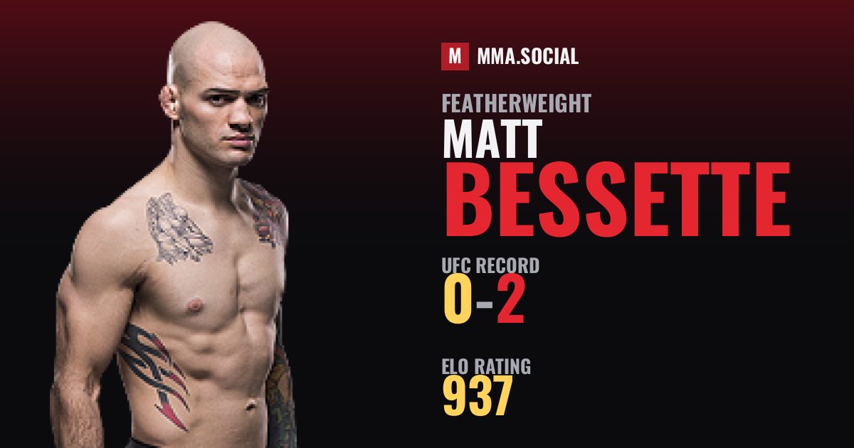 Matt Bessette — UFC fighter profile, record 0-2