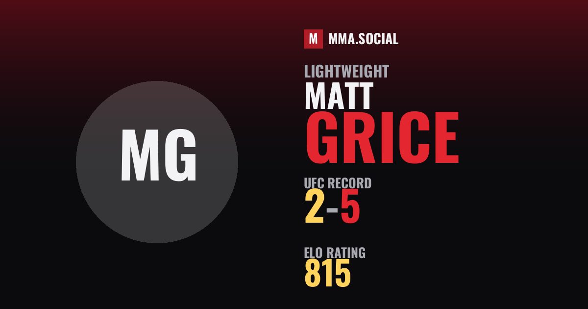 Matt Grice — UFC fighter profile, record 2-5