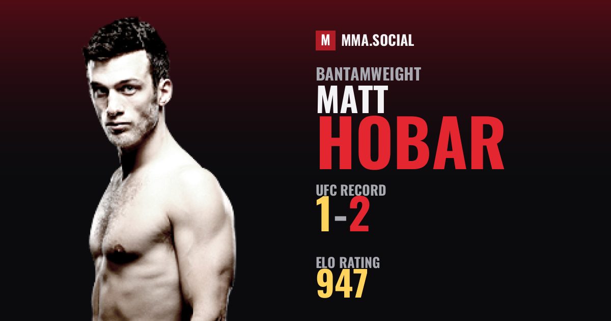 Matt Hobar — UFC fighter profile, record 1-2