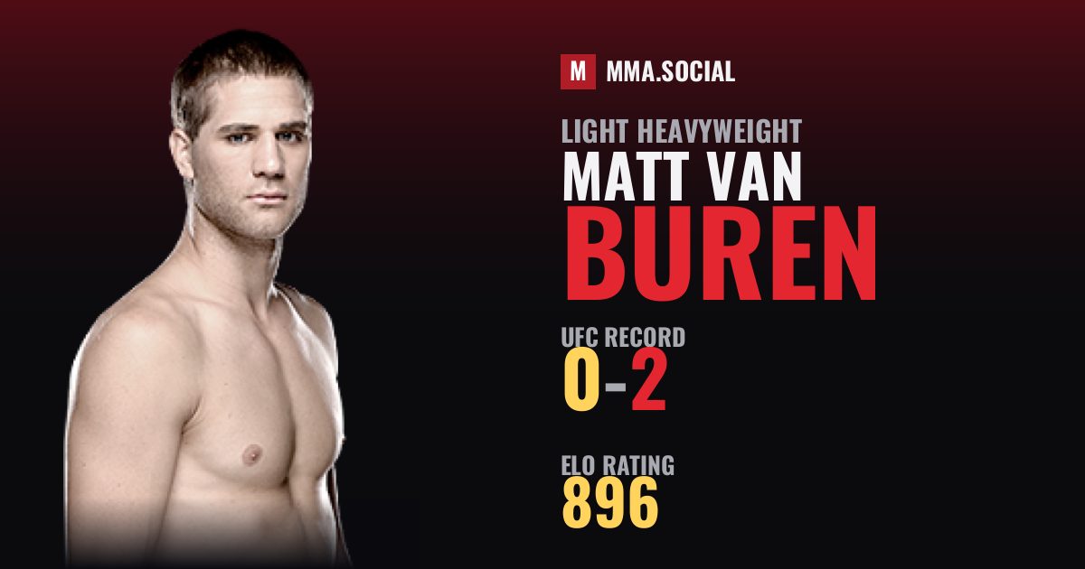 Matt Van Buren — UFC fighter profile, record 0-2