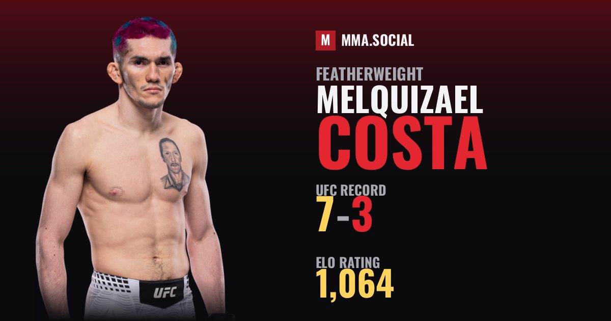 Melquizael Costa — UFC fighter profile, record 7-3