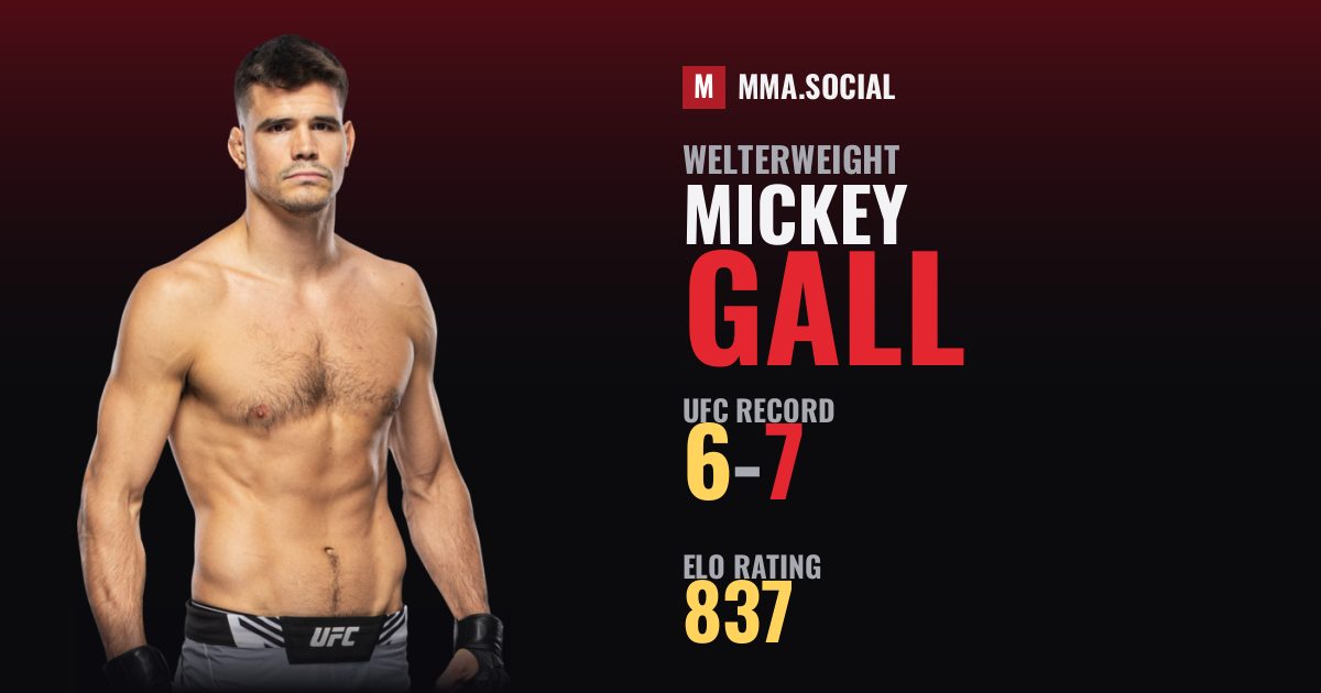 Mickey Gall — UFC fighter profile, record 6-7