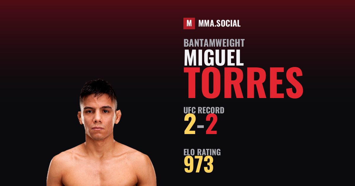 Miguel Torres — UFC fighter profile, record 2-2