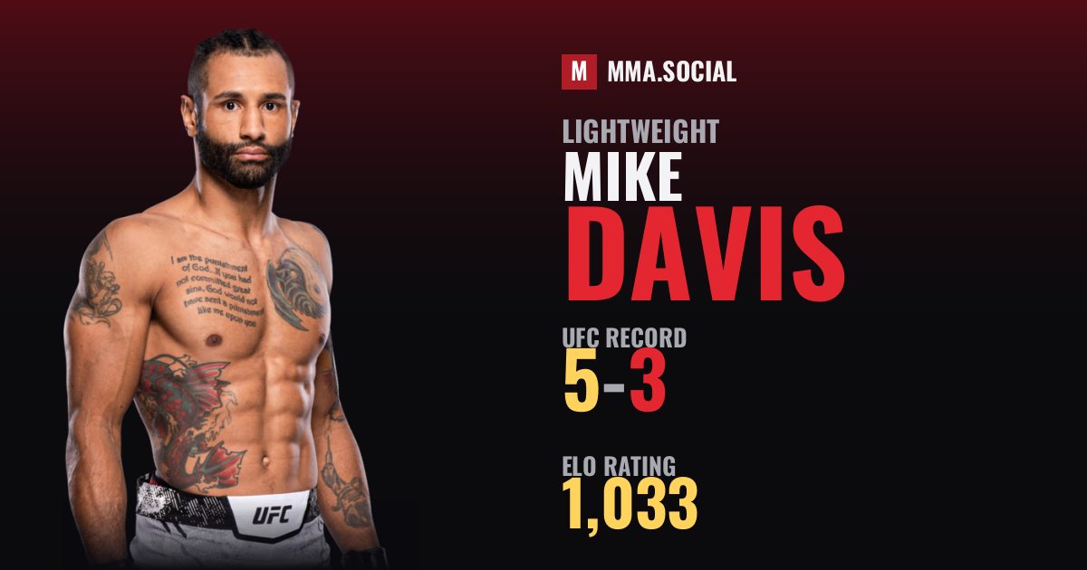 Mike Davis — UFC fighter profile, record 5-3