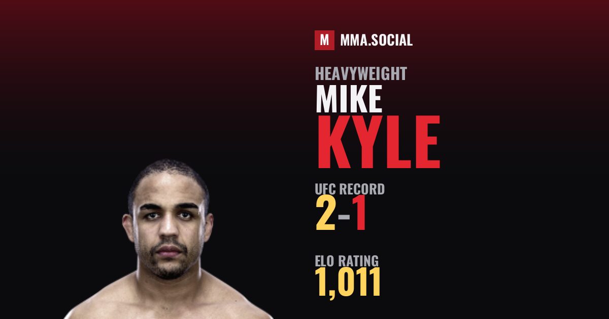 Mike Kyle — UFC fighter profile, record 2-1