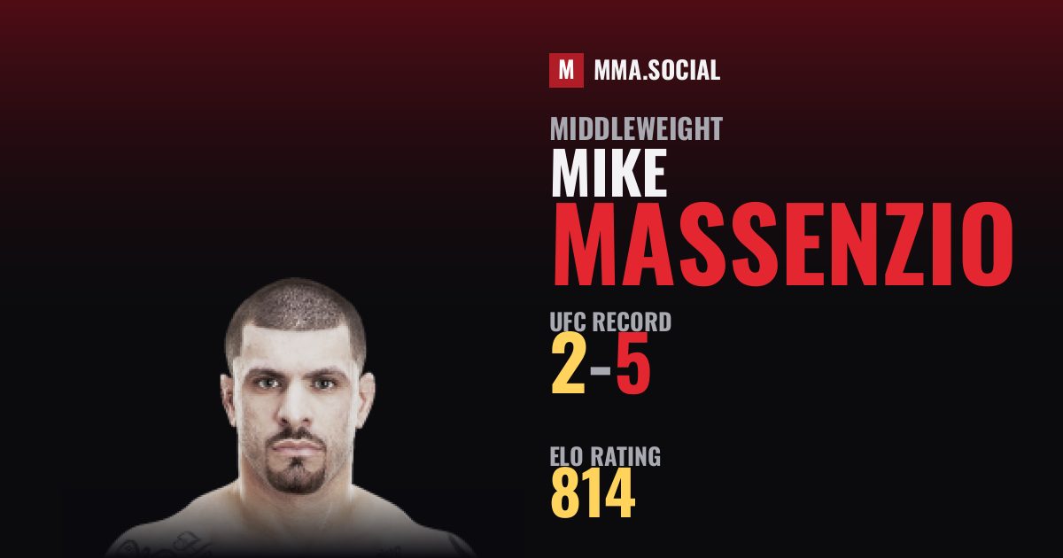 Mike Massenzio — UFC fighter profile, record 2-5