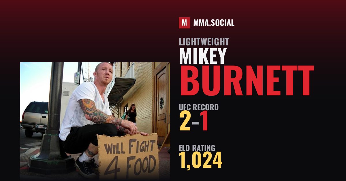 Mikey Burnett — UFC fighter profile, record 2-1