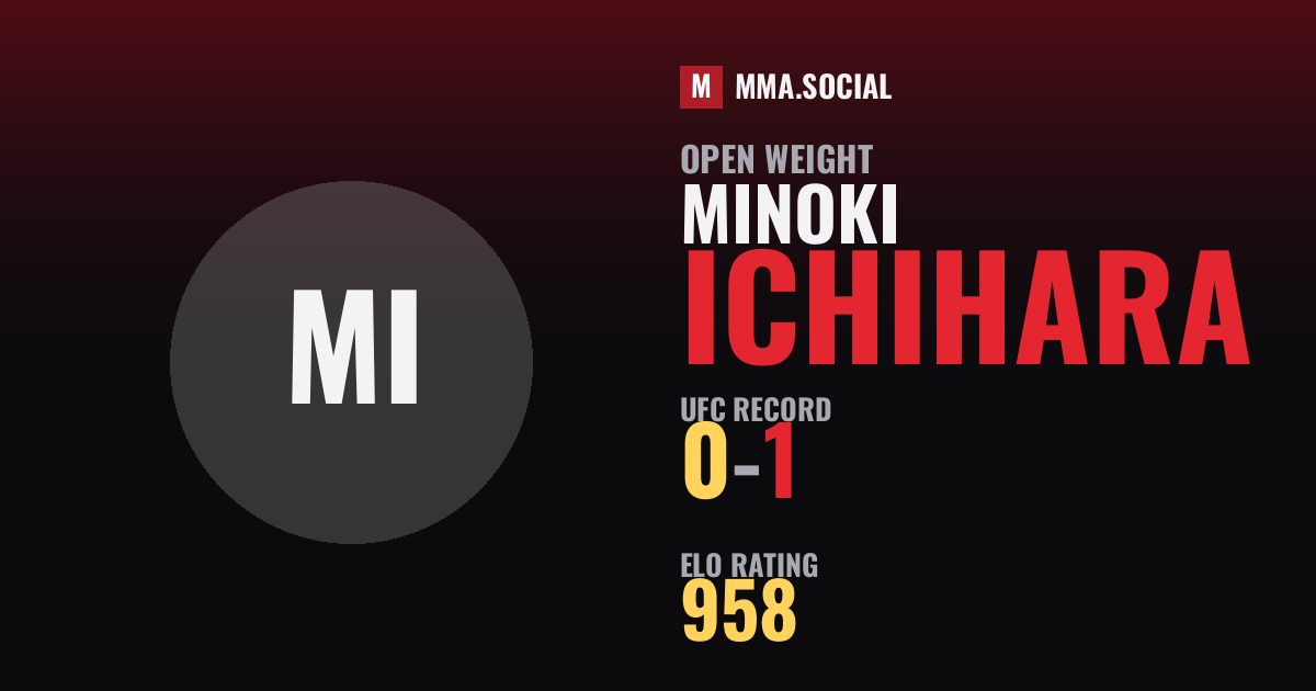 Minoki Ichihara — UFC fighter profile, record 0-1