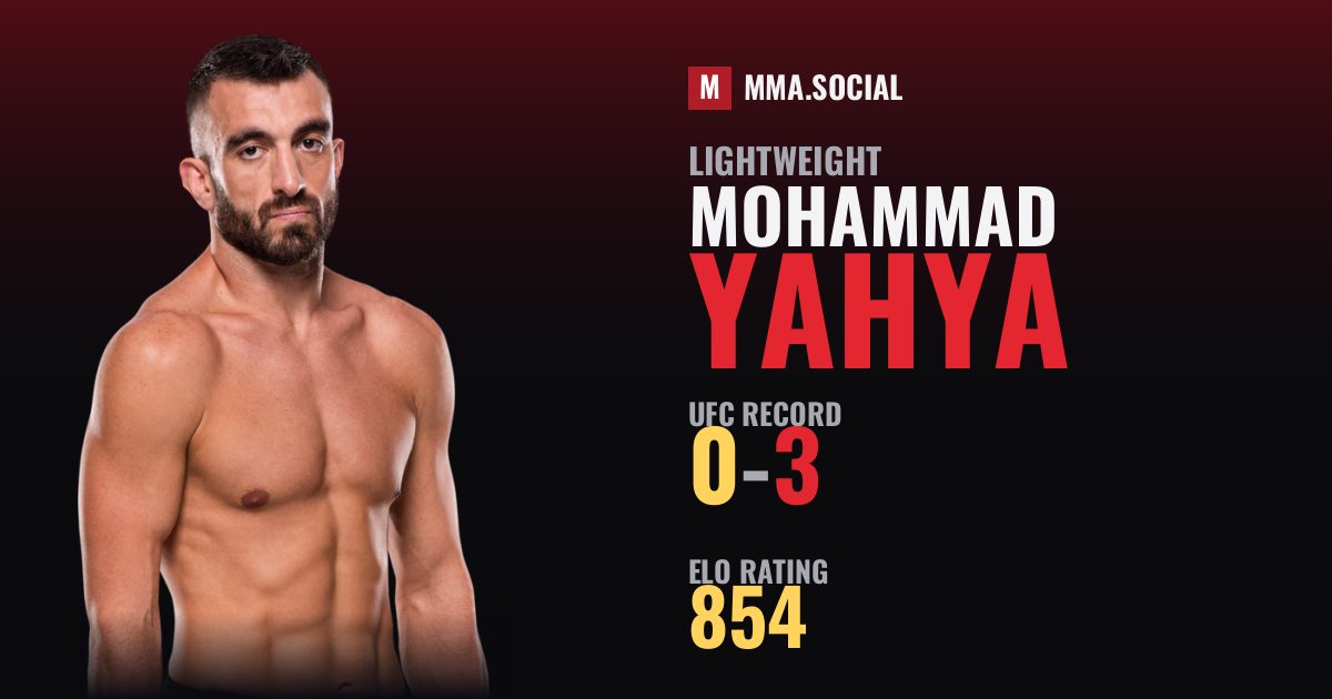 Mohammad Yahya — UFC fighter profile, record 0-3