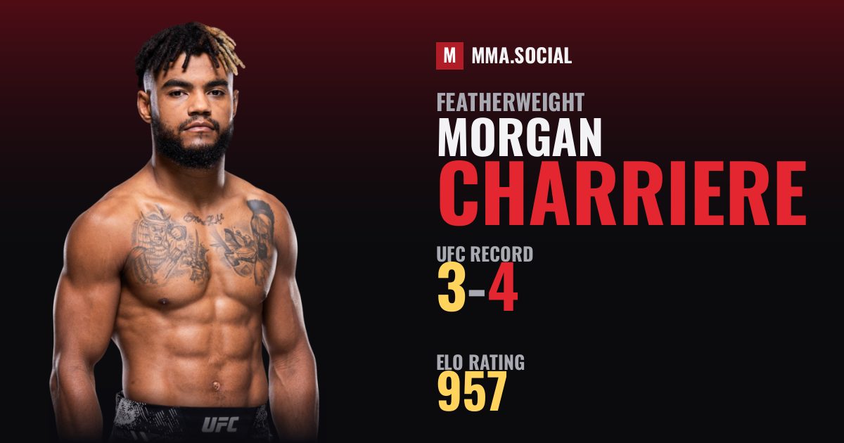 Morgan Charriere — UFC fighter profile, record 3-4