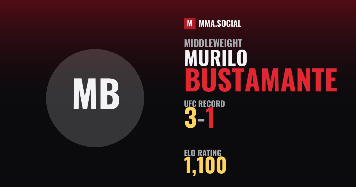 Murilo Bustamante — UFC fighter profile, record 3-1