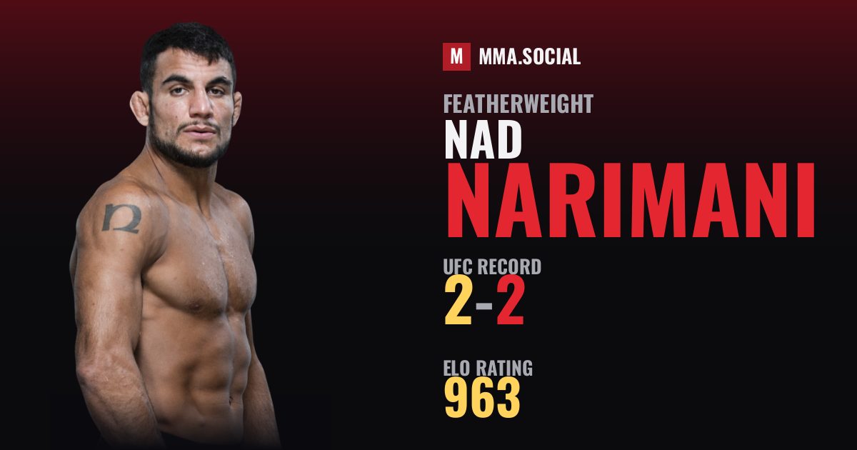 Nad Narimani — UFC fighter profile, record 2-2