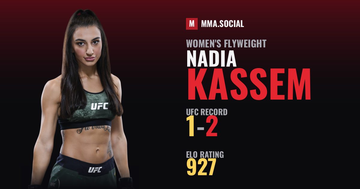 Nadia Kassem — UFC fighter profile, record 1-2