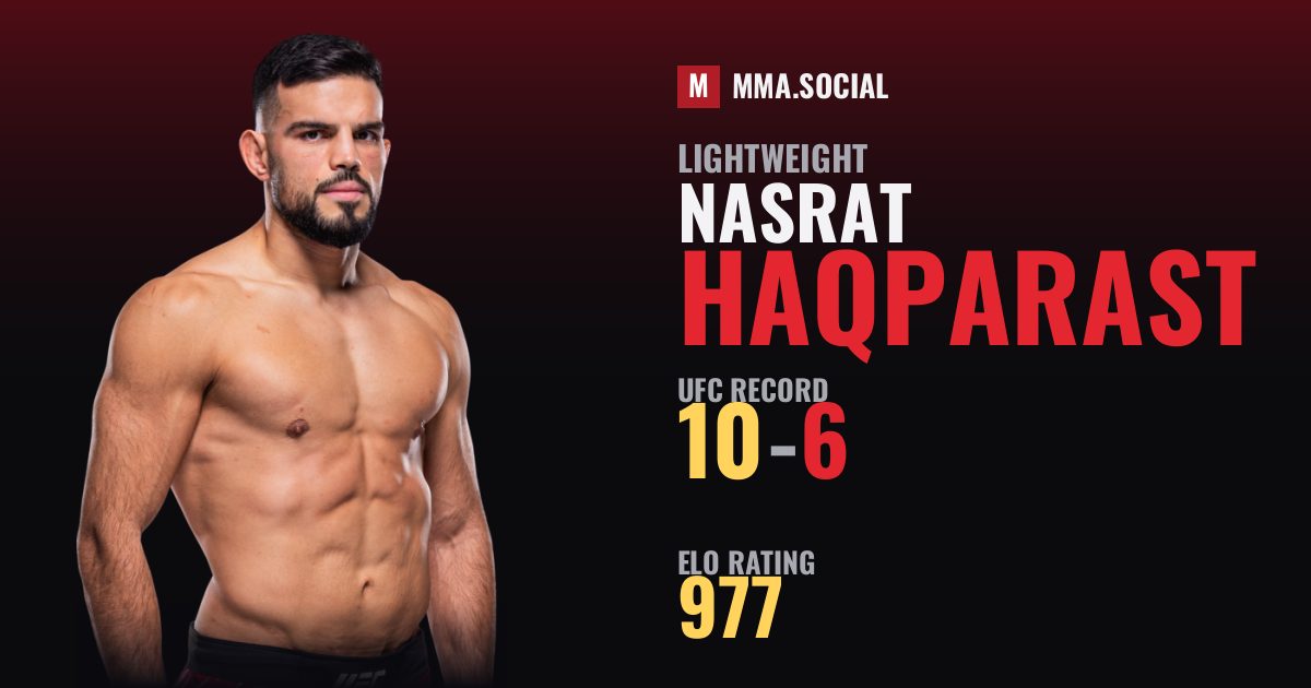 Nasrat Haqparast — UFC fighter profile, record 10-6