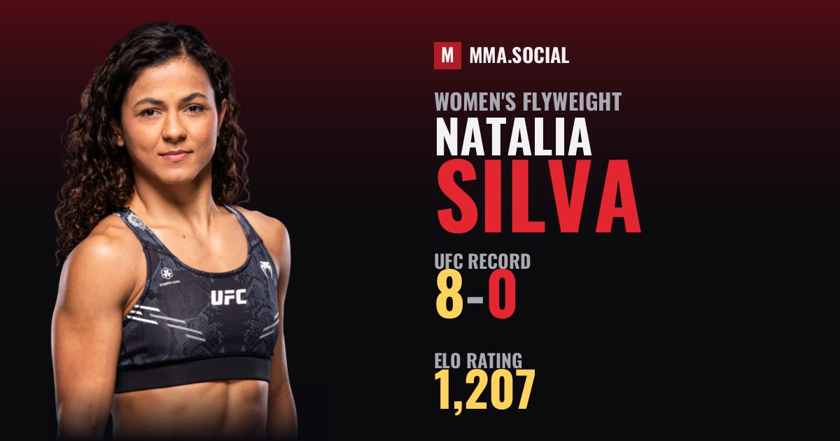 Natalia Silva — UFC fighter profile, record 8-0