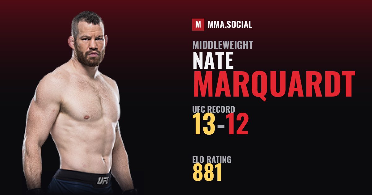 Nate Marquardt — UFC fighter profile, record 13-12