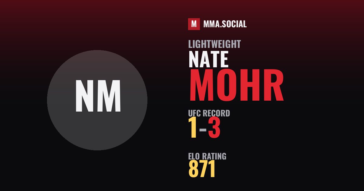 Nate Mohr — UFC fighter profile, record 1-3