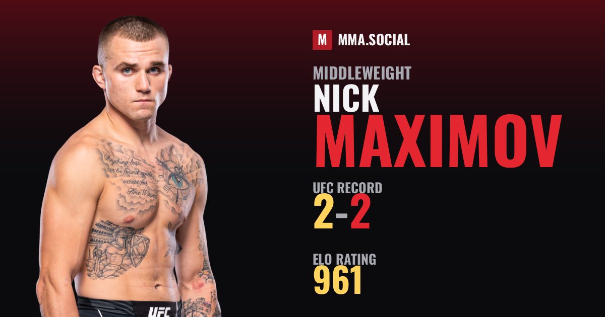 Nick Maximov — UFC fighter profile, record 2-2